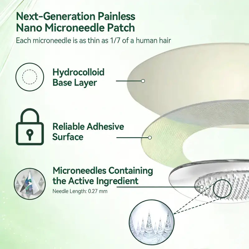 🏥Online Pharmacy 💖 | Purelora® Moringa Berberine × NAD⁺ 20-in-1 Nano Microneedle Patch (Just once daily, visible changes in 7 days) ✅ Supports weight management, loose skin, diabetes care, sleep apnea, joint comfort, and more