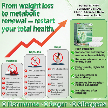 💎💎Online Pharmacy  | 💎💎Purelora® Moringa Berberine × NAD⁺ 20-in-1 Nano Microneedle Patch (Just once daily, visible changes in 7 days) ✅ Supports weight management, loose skin, diabetes care, sleep apnea, joint comfort, and more