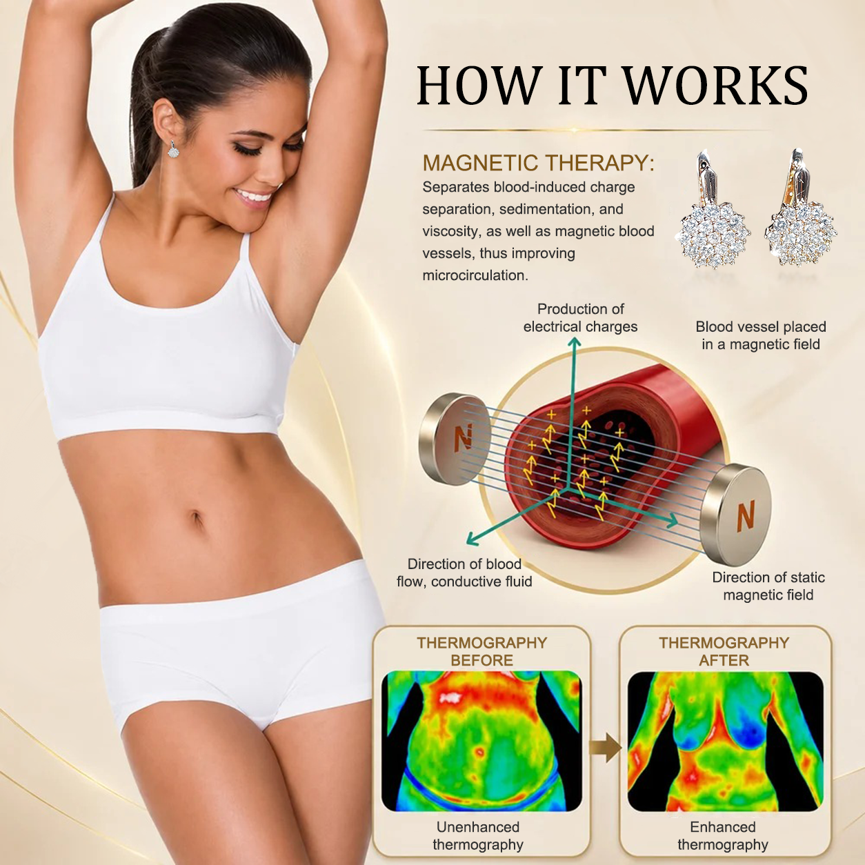 [Limited Time Offer - 80% OFF Today 🔥] 👩🏻‍⚕️ Germanium & Magnesium Earrings – Lymphatic Drainage & Magnetic Therapy