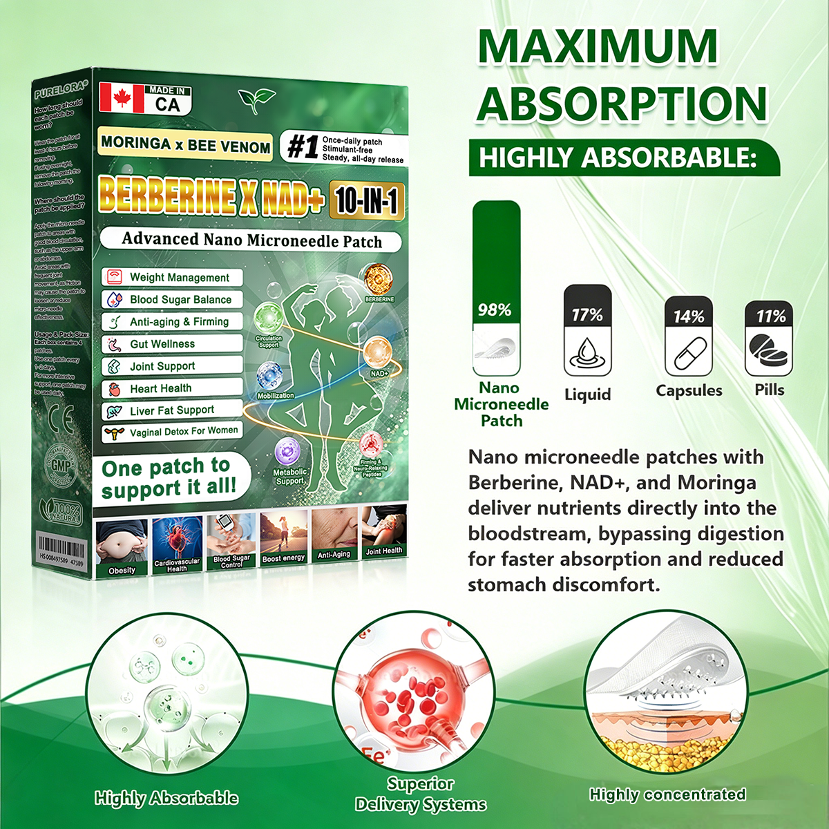 𝐎𝐟𝐟𝐢𝐜𝐢𝐚𝐥 Online St𝐨𝐫𝐞  | 🔥 𝐏𝐮𝐫𝐞𝐥𝐨𝐫𝐚® Moringa · Berberine × NAD+ 𝟏𝟎-𝐢𝐧-𝟏 𝐀𝐝𝐯𝐚𝐧𝐜𝐞𝐝 𝐍𝐚𝐧𝐨 𝐌𝐢𝐜𝐫𝐨𝐧𝐞𝐞𝐝𝐥𝐞 𝐏𝐚𝐭𝐜𝐡 — 𝐎𝐧𝐜𝐞 𝐃𝐚𝐢𝐥𝐲, 𝐕𝐢𝐬𝐢𝐛𝐥𝐞 𝐑𝐞𝐬𝐮𝐥𝐭𝐬 𝐢𝐧 𝟕 𝐃𝐚𝐲𝐬