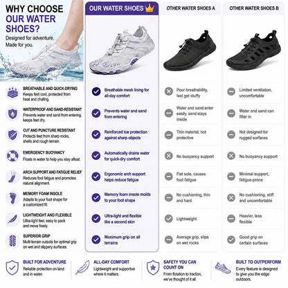 💖 Unisex Barefoot Water Shoes 💖 – Breathable, Water-Resistant & Sand-Repellent | Ultra-Light Aqua Shoes with Memory Foam Comfort & Quick-Drying Design