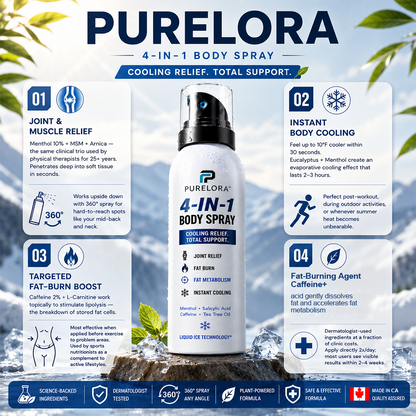 🔥 PURELORA® 4-in-1 Body Spray – Fat Burn · Slimming · Joint Relief · Instant Cooling Mist | Menthol + Salicylic Acid + Caffeine + Tea Tree | FSA/HSA Eligible